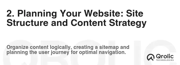 2. Planning Your Website: Site Structure and Content Strategy 2. Planning Your Website: Site Structure and Content Strategy