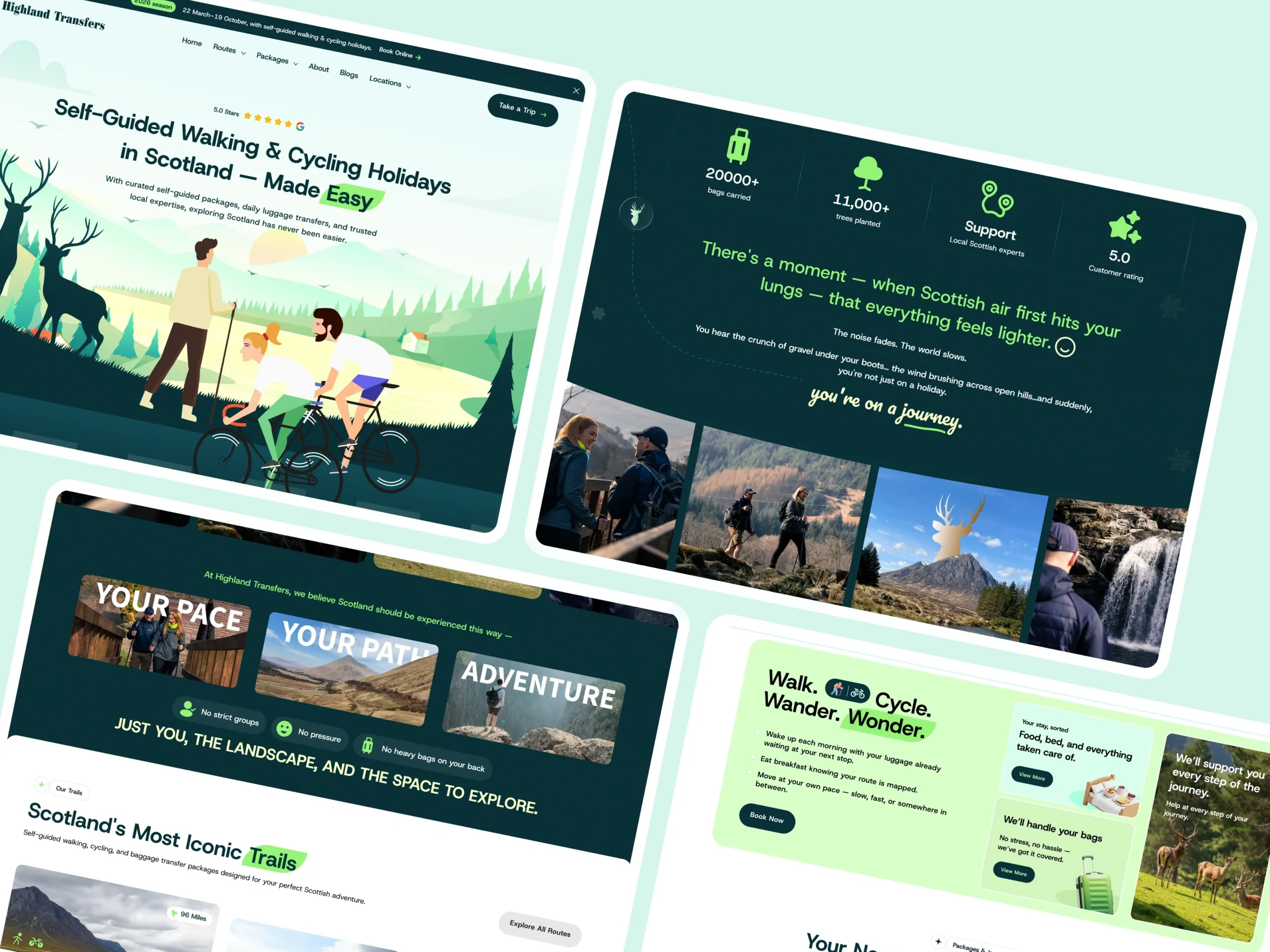 Highland Transfers Website Redesign & Development & SEO Optimization Dribbble Shot Desk - 15 (1)