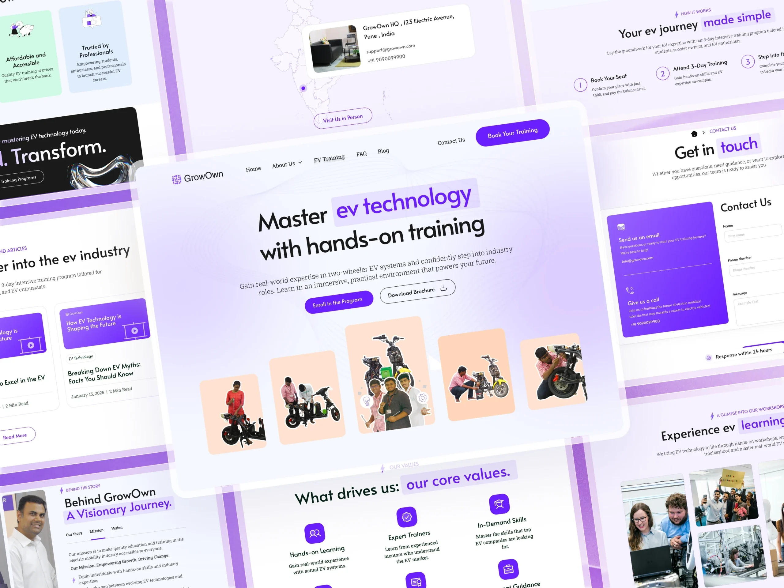 Building India’s Leading EV Learning Platform from Scratch: The Growown Success Story Growown