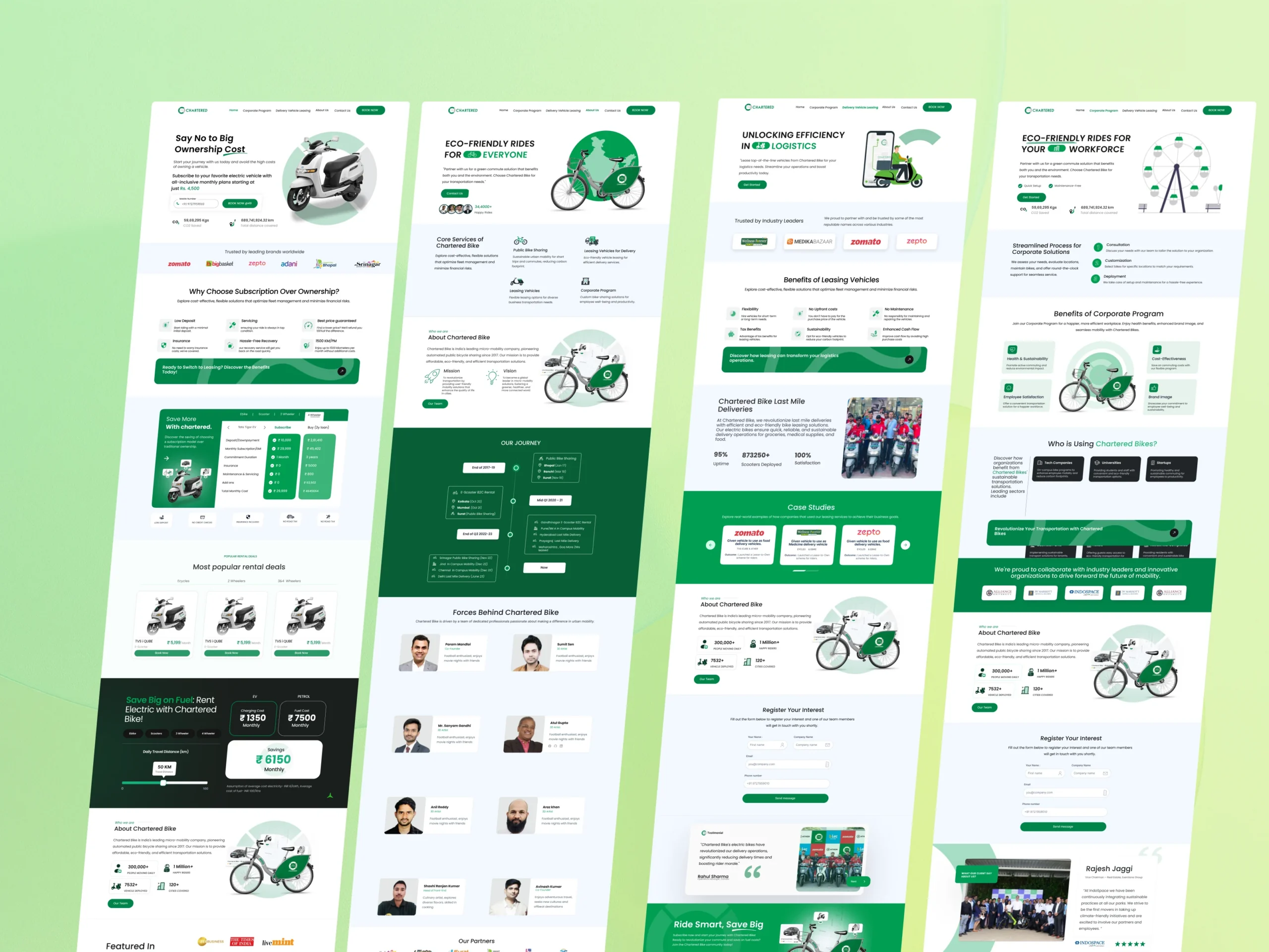 Designing a Fast and Functional Website for India’s Leading Bike-Sharing Service Bike-Sharing