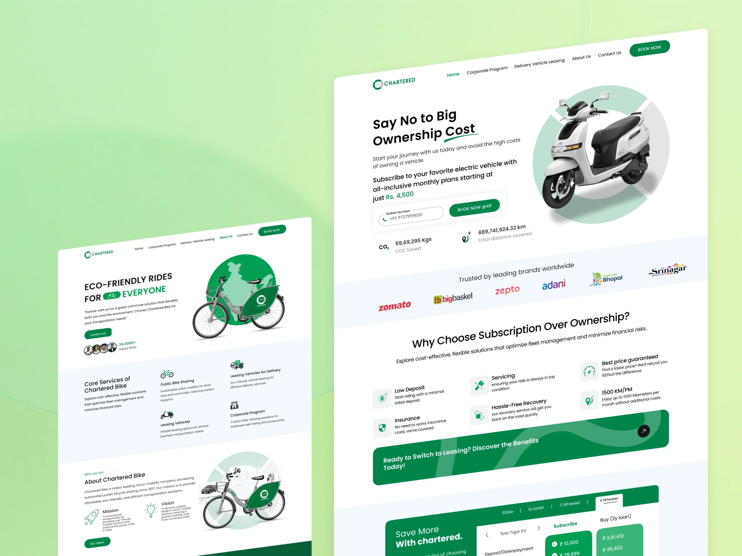 Designing a Fast and Functional Website for India’s Leading Bike-Sharing Service Bike-Sharing
