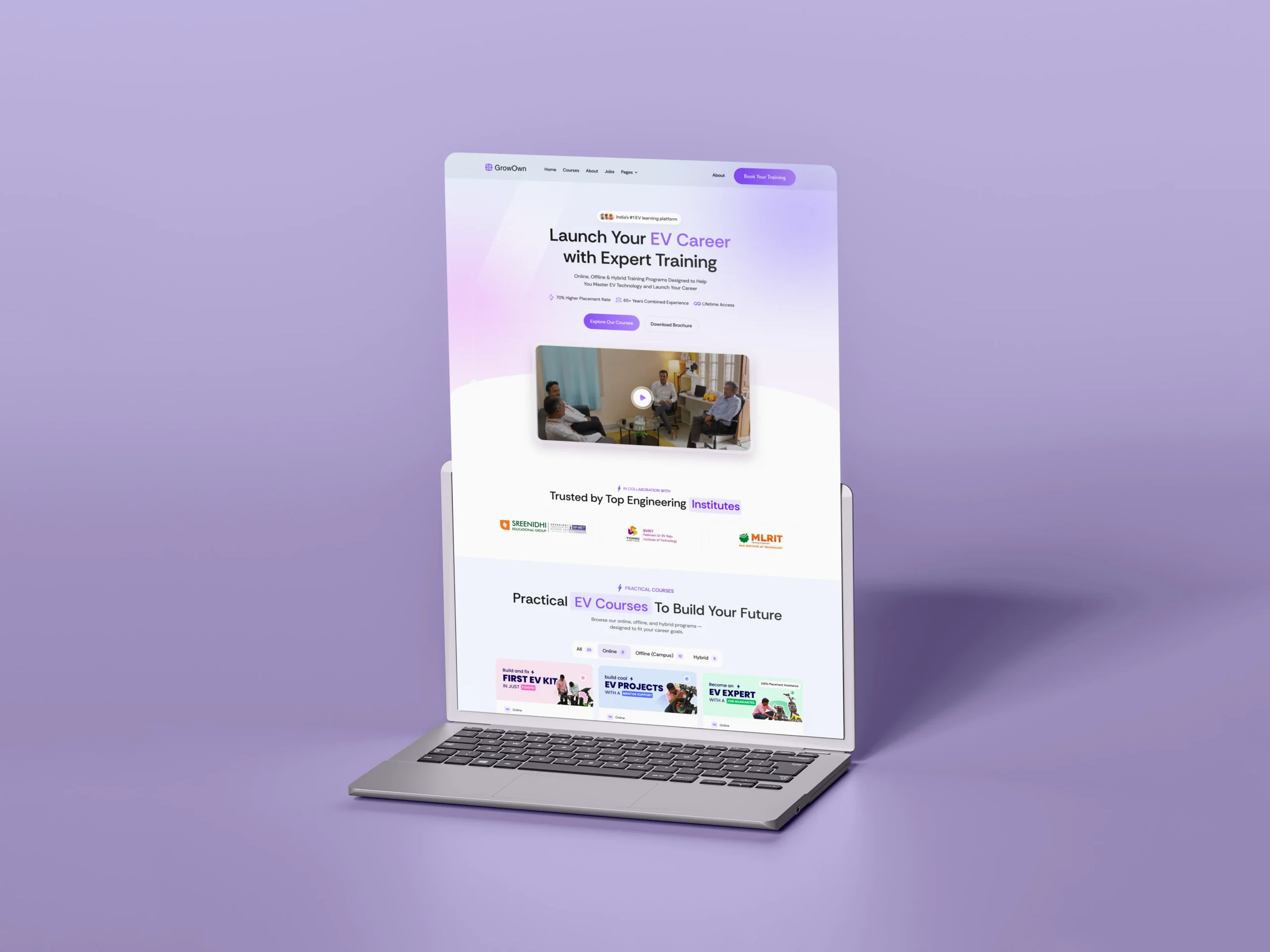 Building India’s Leading EV Learning Platform from Scratch: The Growown Success Story Growown