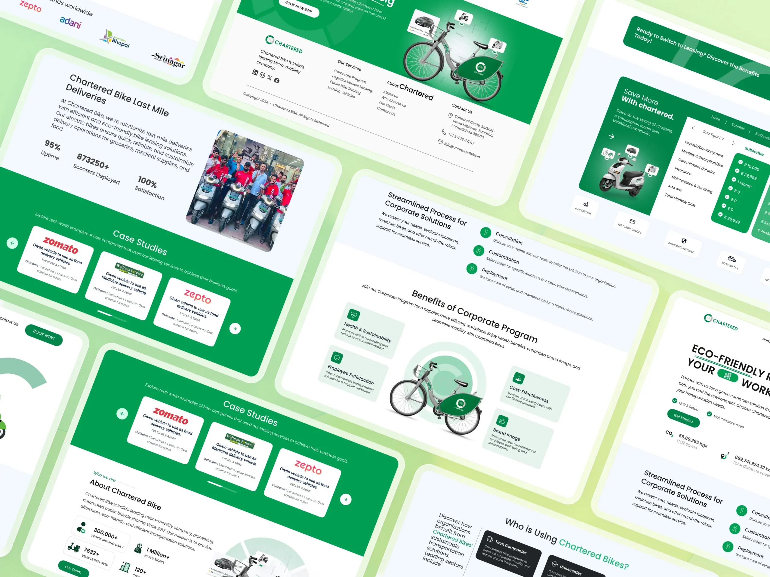 Designing a Fast and Functional Website for India’s Leading Bike-Sharing Service Bike-Sharing