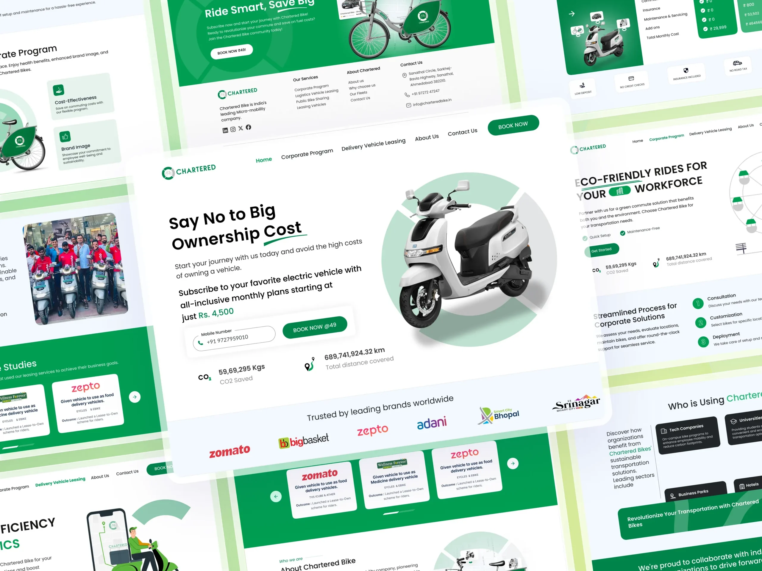 Designing a Fast and Functional Website for India’s Leading Bike-Sharing Service Bike-Sharing