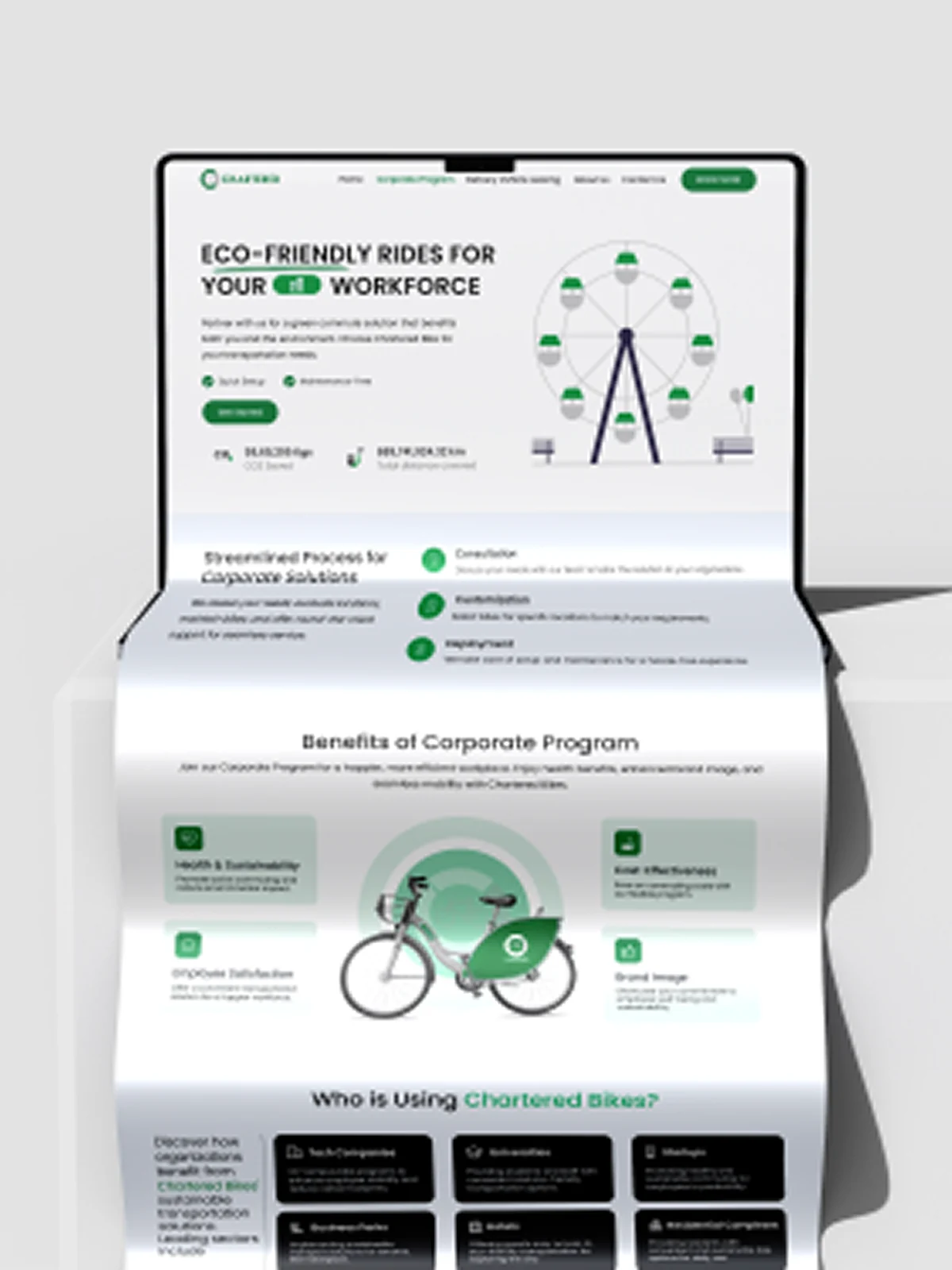Designing a Fast and Functional Website for India’s Leading Bike-Sharing Service Bike-Sharing