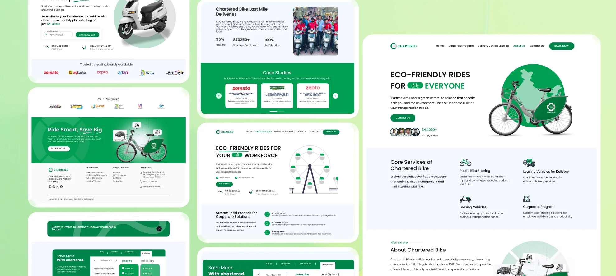 Designing a Fast and Functional Website for India’s Leading Bike-Sharing Service Bike-Sharing