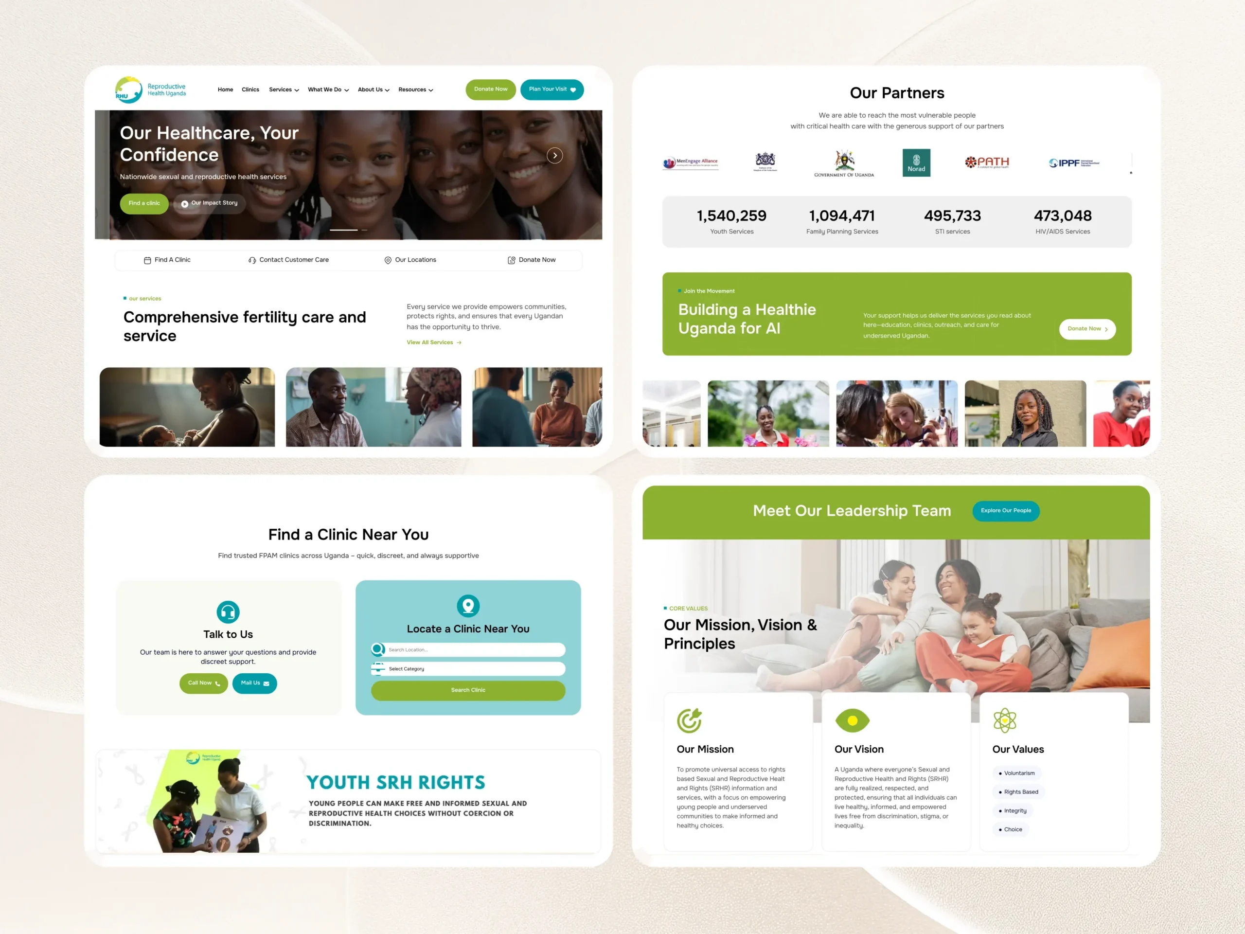 Reproductive Health Uganda (RHU) Website Modernization Case Study | Digital Healthcare Transformation Healthcare Website Development,WordPress healthcare website,healthcare website redesign